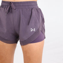 Load image into Gallery viewer, Purple Elite Running Shorts